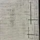 سجاد تركي فوج 36232A كريم اخضر مقاس 50*80 سجاد تركي فوج 36232A كريم اخضر مقاس 50*80 - سجاد مودرن